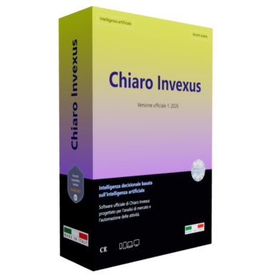 Chiaro Invexus